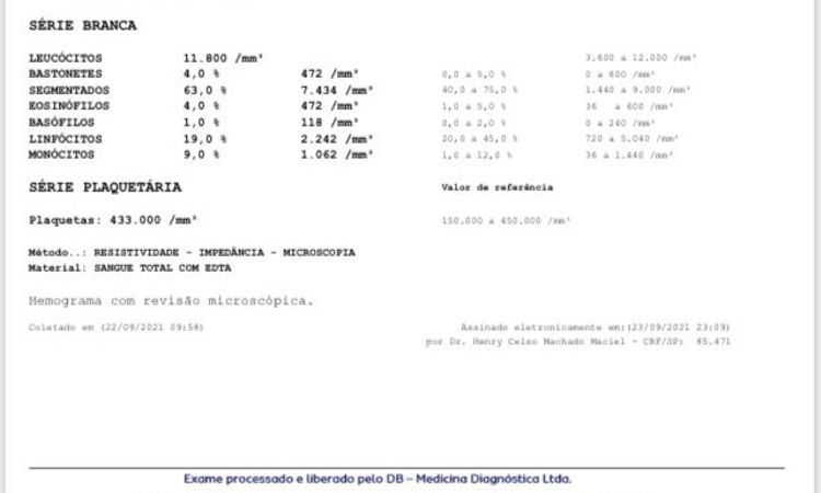 Anemia antes da colocação prótese mamária - 44015