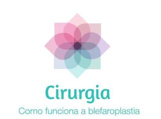 Blefaroplastia - Depoimento - Dra. Carolina Shugen- -35ª Jornada Carioca de Cirurgia Plástica